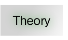 Theory.